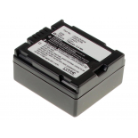Аккумуляторные батареи для фотоаппаратов и видеокамер Panasonic NV-GS188GKЕмкость (mAh): 750. Напряжение (V): 7,4