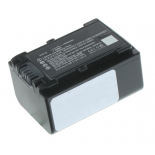 Аккумуляторные батареи для фотоаппаратов и видеокамер Sony FDR-AX33Емкость (mAh): 1030. Напряжение (V): 7,3